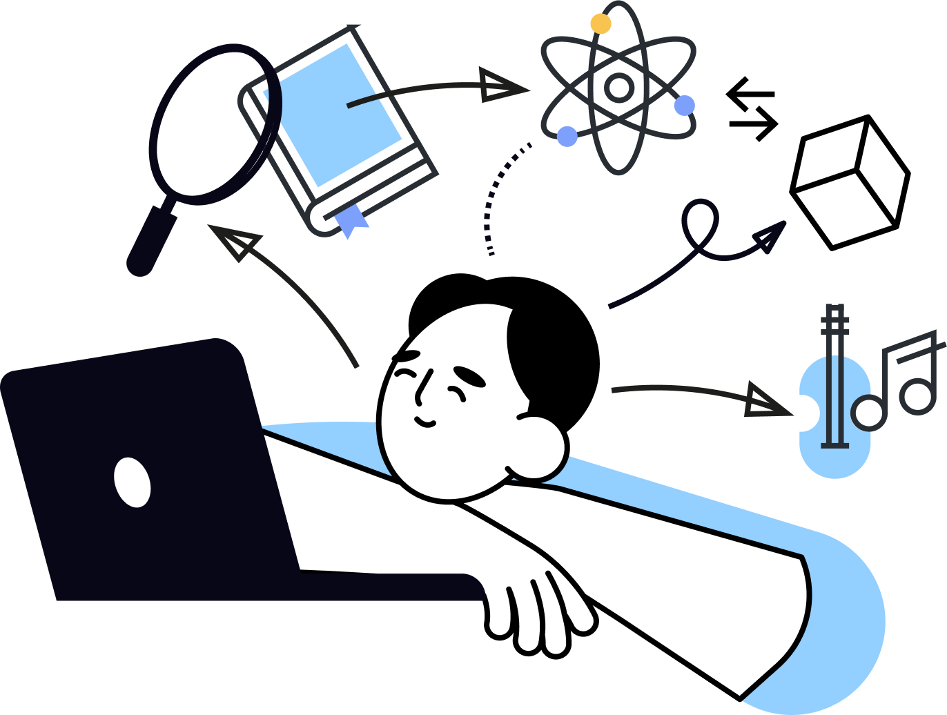 One Platform, Endless Paths